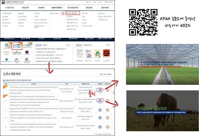 APQA 논문소개 동영상 바로가기 QR코드